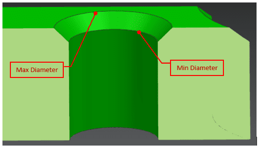 7 chamfer diameter