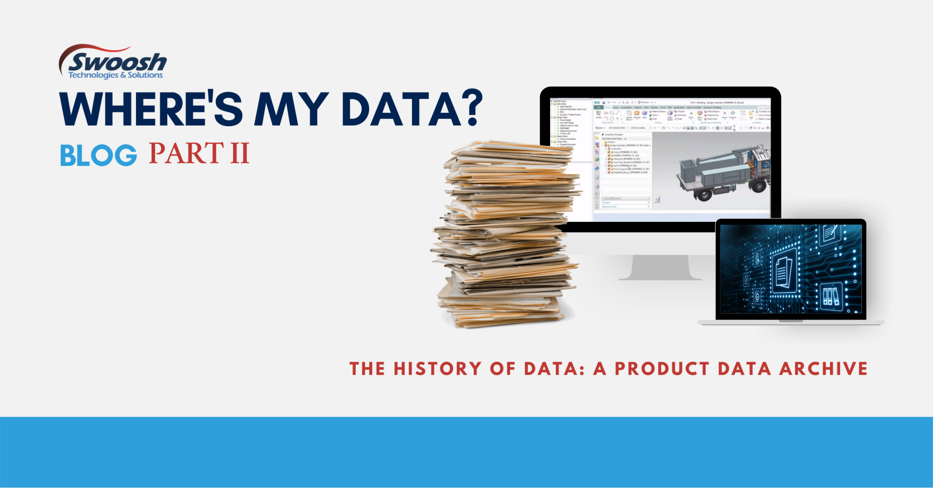 The History of Data – Part II