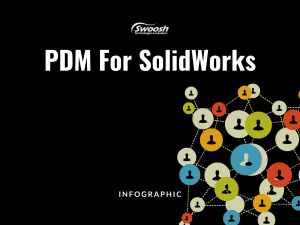 PDM for SolidWorks