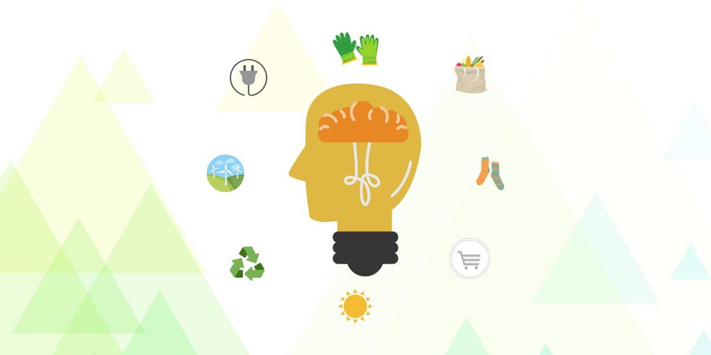 Mindset Sustainable Mindset